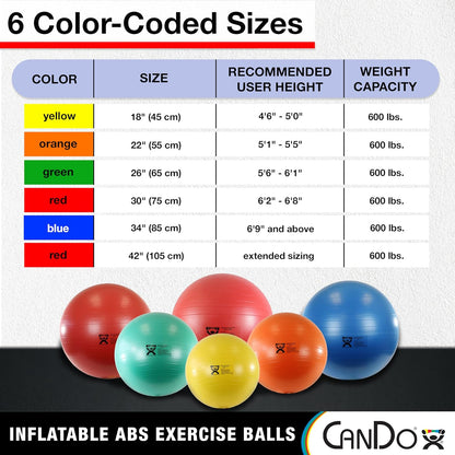 Inflatable Exercise Ball - Yellow 17.7", Durable Extra Thick Non-Slip Stability Ball for Core Workouts, Yoga, Pilates, Active Seating, Physical Therapy, Pregnancy, Home Gym, Flexibility