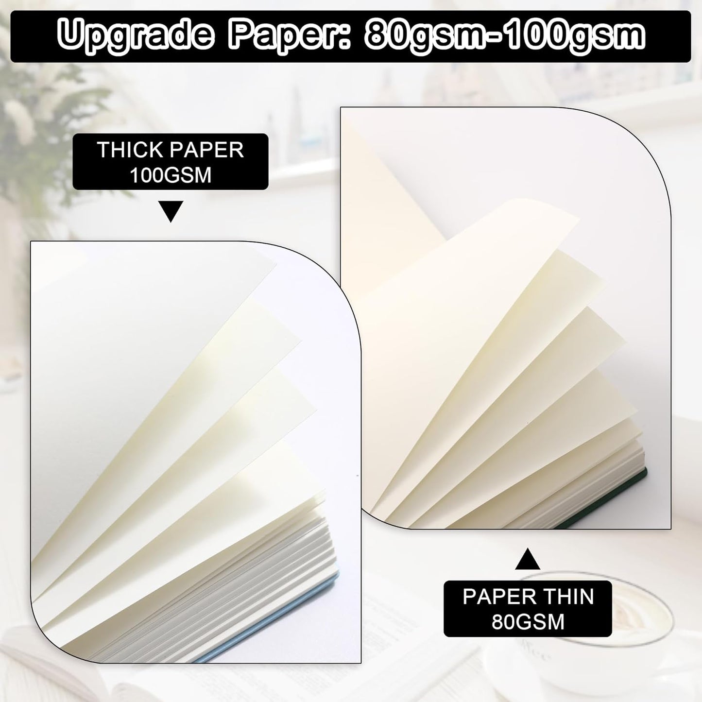 Thick Blank Journal Notebook 400 Pages , A6 Unlined Plain Sketchbook , 100gsm Thick Paper Hardcover Soft Leather Cover, No Lines Drawing Pad Memo Diary Writing Art Notepad ，3.9 × 5.5 (Lemon Yellow-400 Page)