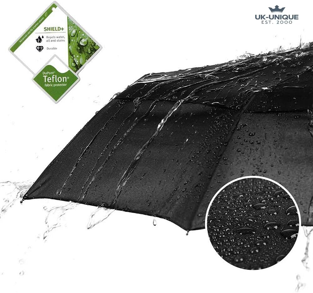 Windproof Umbrella Windproof Travel Umbrella - Compact, Light, Automatic, Strong and Portable - Wind Resistant, Small Folding Backpack Umbrella for Rain - Men and Women