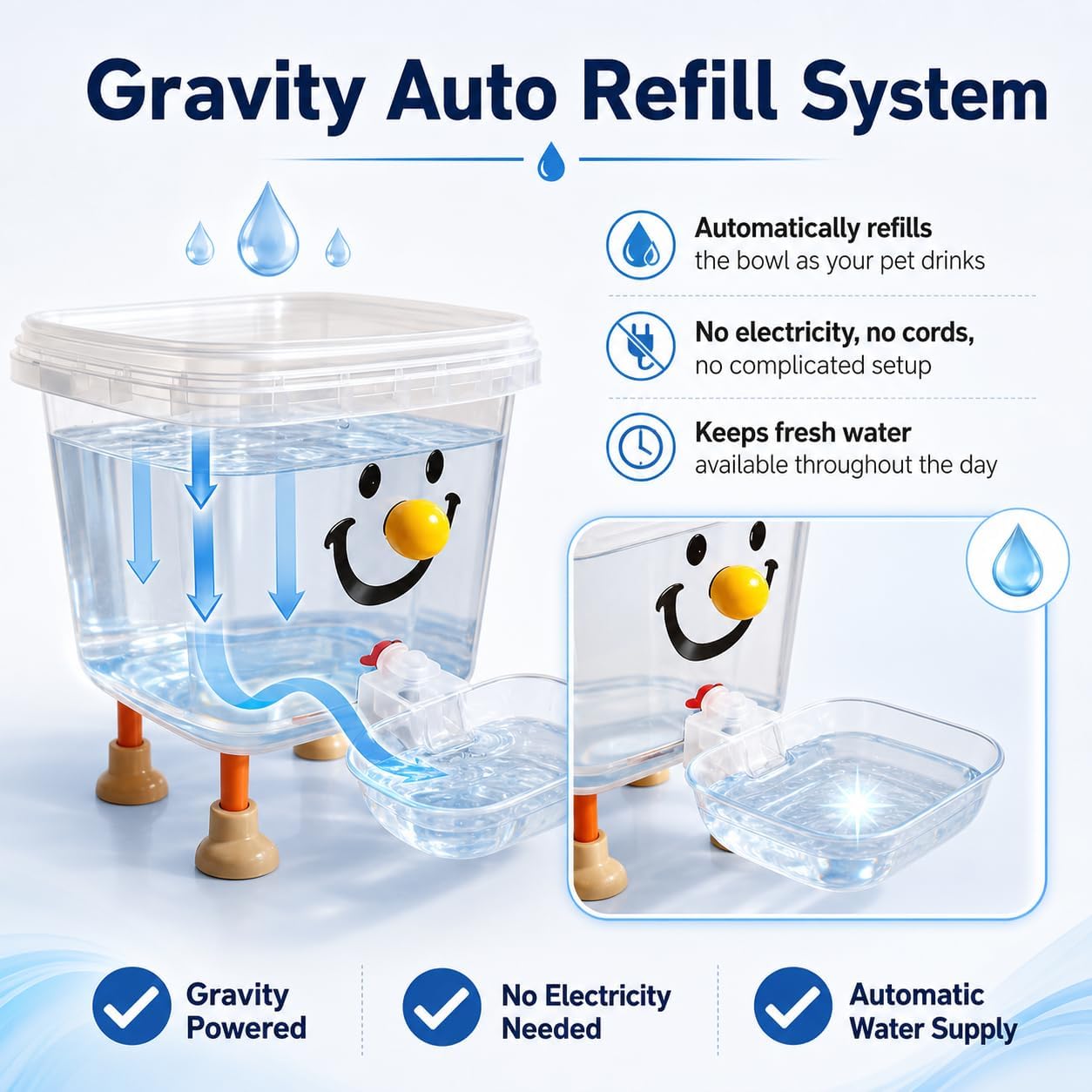Pet Water Dispenser with Large Capacity, Gravity Water Bowl,for Dogs and Cats，Yellow Nose-5L