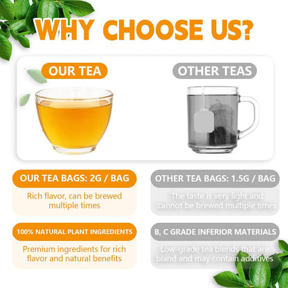 Lemon Balm Leaf Tea Bags-120 Tea Bags (2g/Bag), Made with 100% Natural Lemon Balm Leaves | Helps with Digestion and Antioxidation | Caffeine-Free | Sugar-Free | Gluten-Free | Vegan | Eco-Friendly Tea Bags