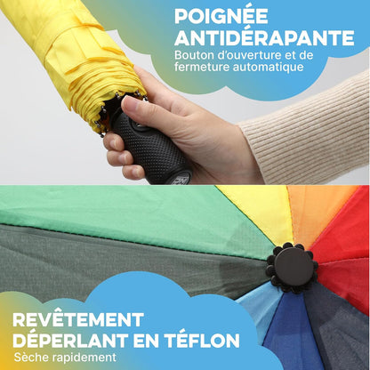 Travel Umbrella Compact - Small Umbrella for Backpack & Purse, Portable Automatic Umbrellas for Rain, Windproof, Reinforced Fiberglass Ribs, Water-Repellent Teflon