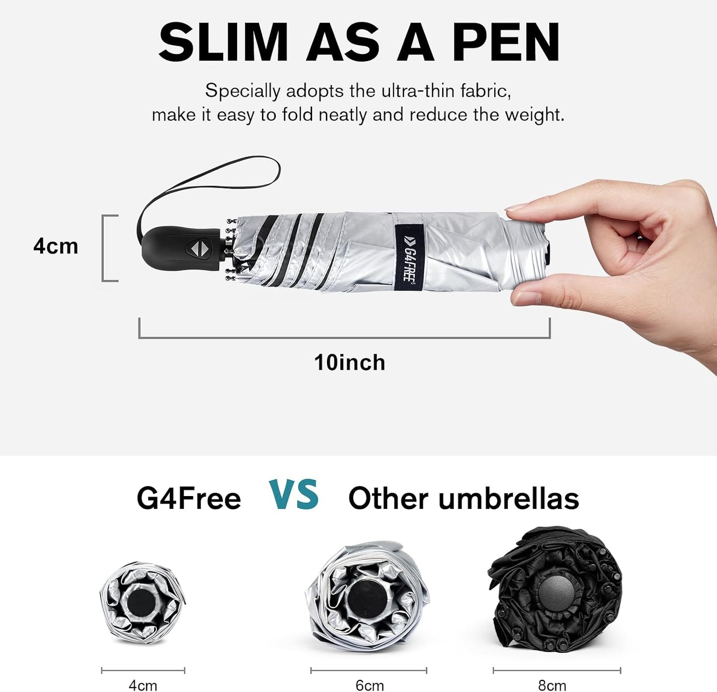 40 Inch Travel Compact Umbrella Mini Sun UV Protection Umbrella | UPF 50+, Small & Ultra-Lightweight, Automatic Open Close, Ultra-Thin Fabric, Portable, Super Slim, for Purse, Handbag, Women