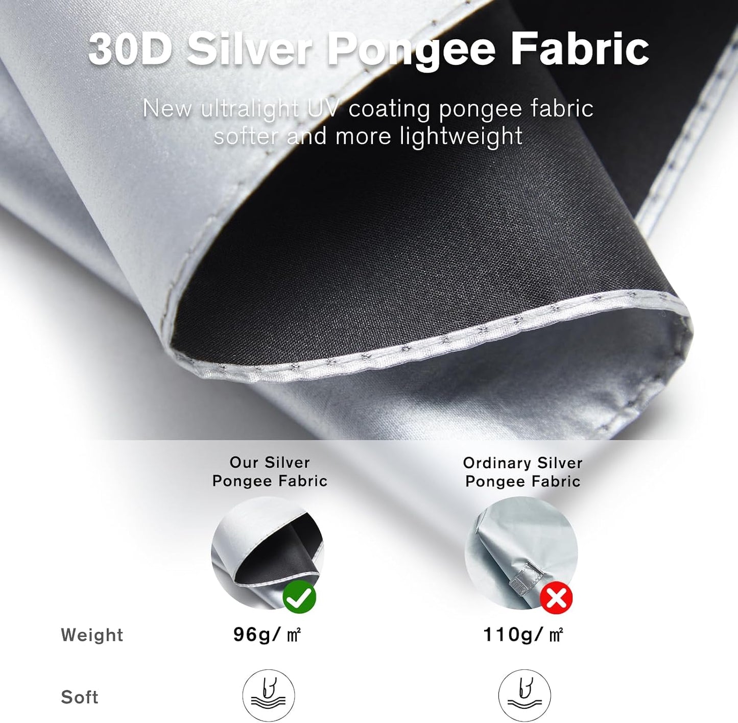 40 Inch Travel Compact Umbrella Mini Sun UV Protection Umbrella | UPF 50+, Small & Ultra-Lightweight, Automatic Open Close, Ultra-Thin Fabric, Portable, Super Slim, for Purse, Handbag, Women