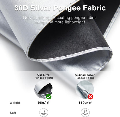 40 Inch Travel Compact Umbrella Mini Sun UV Protection Umbrella | UPF 50+, Small & Ultra-Lightweight, Automatic Open Close, Ultra-Thin Fabric, Portable, Super Slim, for Purse, Handbag, Women