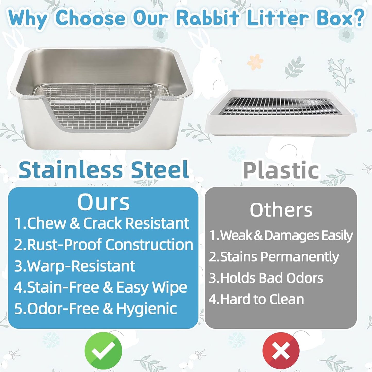 BWOGUE Stainless Steel Rabbit Litter Box with Grid, Bunny Litter Box Pan | Removable Sifting Grid, Waste Separation, Easy-Clean Small Animal Toilet Pan, Guinea Pigs, Chinchillas & Ferrets