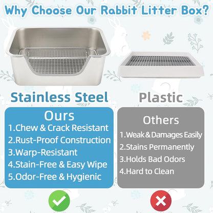 BWOGUE Stainless Steel Rabbit Litter Box with Grid, Bunny Litter Box Pan | Removable Sifting Grid, Waste Separation, Easy-Clean Small Animal Toilet Pan, Guinea Pigs, Chinchillas & Ferrets