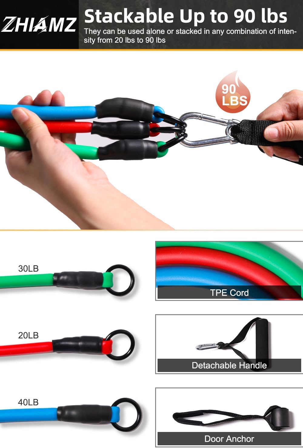 Resistance Bands with Handles, Exercise Bands with Handles, Door Anchor | Physical Therapy & Rehab, Home Workout Pilates Yoga, Non-Slip Handles, Portable Travel, TPE