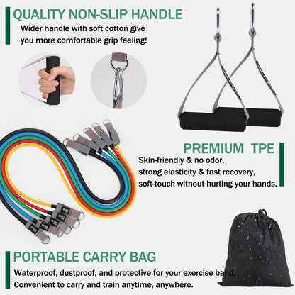 Resistance Bands with Handles, Exercise Bands with Handles, Door Anchor | Physical Therapy & Rehab, Home Workout Pilates Yoga, Non-Slip Handles, Portable Travel, TPE