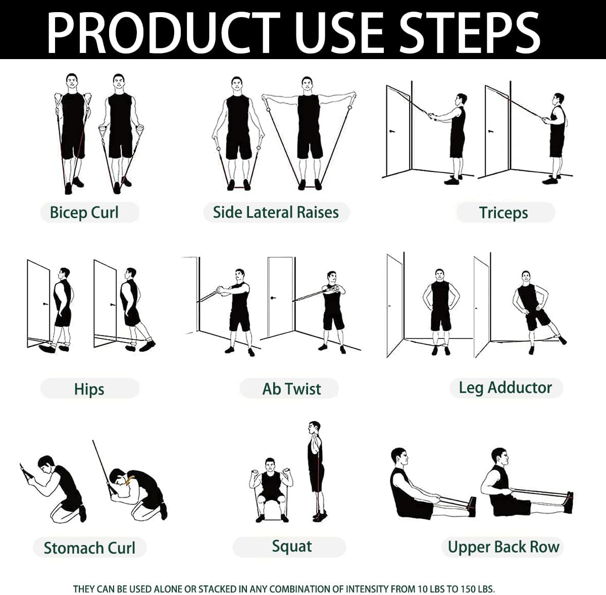 Resistance Bands with Handles, Exercise Bands with Handles, Door Anchor | Physical Therapy & Rehab, Home Workout Pilates Yoga, Non-Slip Handles, Portable Travel, TPE