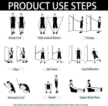 Resistance Bands with Handles, Exercise Bands with Handles, Door Anchor | Physical Therapy & Rehab, Home Workout Pilates Yoga, Non-Slip Handles, Portable Travel, TPE