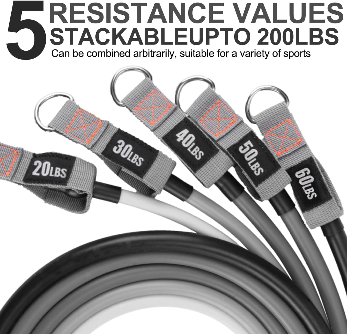 Resistance Bands with Handles, Exercise Bands with Handles, Door Anchor | Physical Therapy & Rehab, Home Workout Pilates Yoga, Non-Slip Handles, Portable Travel, TPE