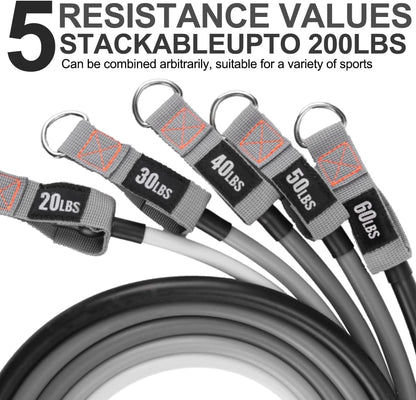 Resistance Bands with Handles, Exercise Bands with Handles, Door Anchor | Physical Therapy & Rehab, Home Workout Pilates Yoga, Non-Slip Handles, Portable Travel, TPE