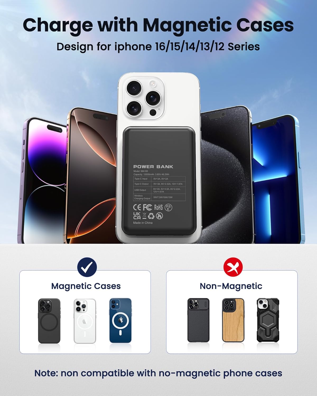 for Magsafe Battery Pack 12000mAh Magnetic Portable Charger Power Bank | PD 22.5W Fast Charging, USB C in&Out Wireless Battery Pack Phone Charger for iPhone 16/15/14/13/12 All Series