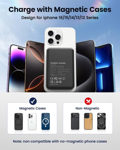 for Magsafe Battery Pack 12000mAh Magnetic Portable Charger Power Bank | PD 22.5W Fast Charging, USB C in&Out Wireless Battery Pack Phone Charger for iPhone 16/15/14/13/12 All Series