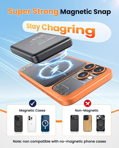 for Magsafe Battery Pack 12000mAh Magnetic Portable Charger Power Bank | PD 22.5W Fast Charging, USB C in&Out Wireless Battery Pack Phone Charger for iPhone 16/15/14/13/12 All Series