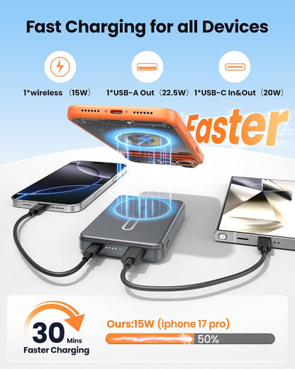 for Magsafe Battery Pack 12000mAh Magnetic Portable Charger Power Bank | PD 22.5W Fast Charging, USB C in&Out Wireless Battery Pack Phone Charger for iPhone 16/15/14/13/12 All Series