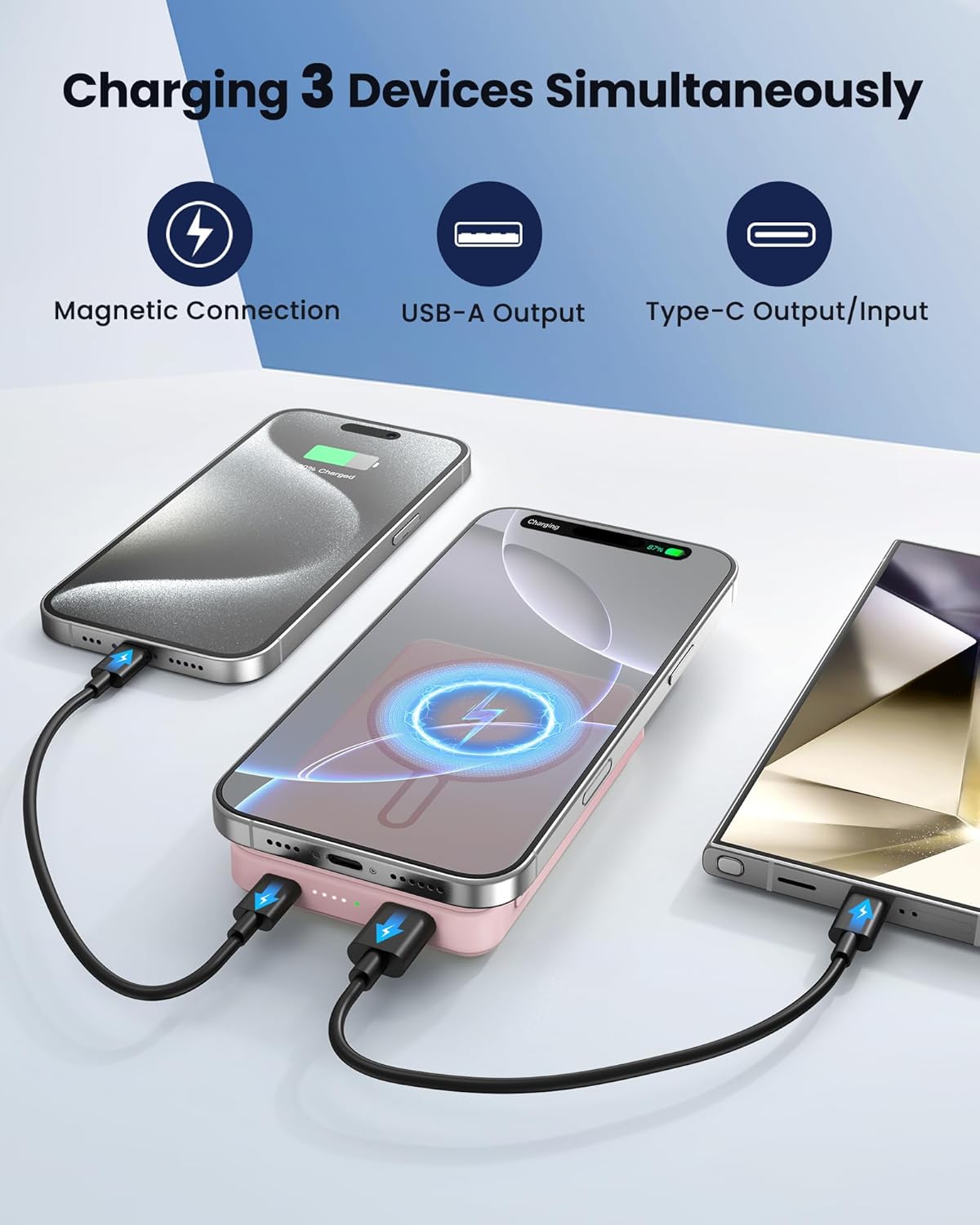 for Magsafe Battery Pack 12000mAh Magnetic Portable Charger Power Bank | PD 22.5W Fast Charging, USB C in&Out Wireless Battery Pack Phone Charger for iPhone 16/15/14/13/12 All Series