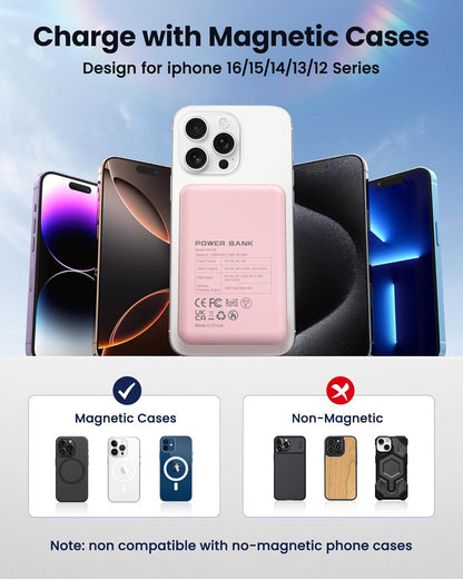 for Magsafe Battery Pack 12000mAh Magnetic Portable Charger Power Bank | PD 22.5W Fast Charging, USB C in&Out Wireless Battery Pack Phone Charger for iPhone 16/15/14/13/12 All Series