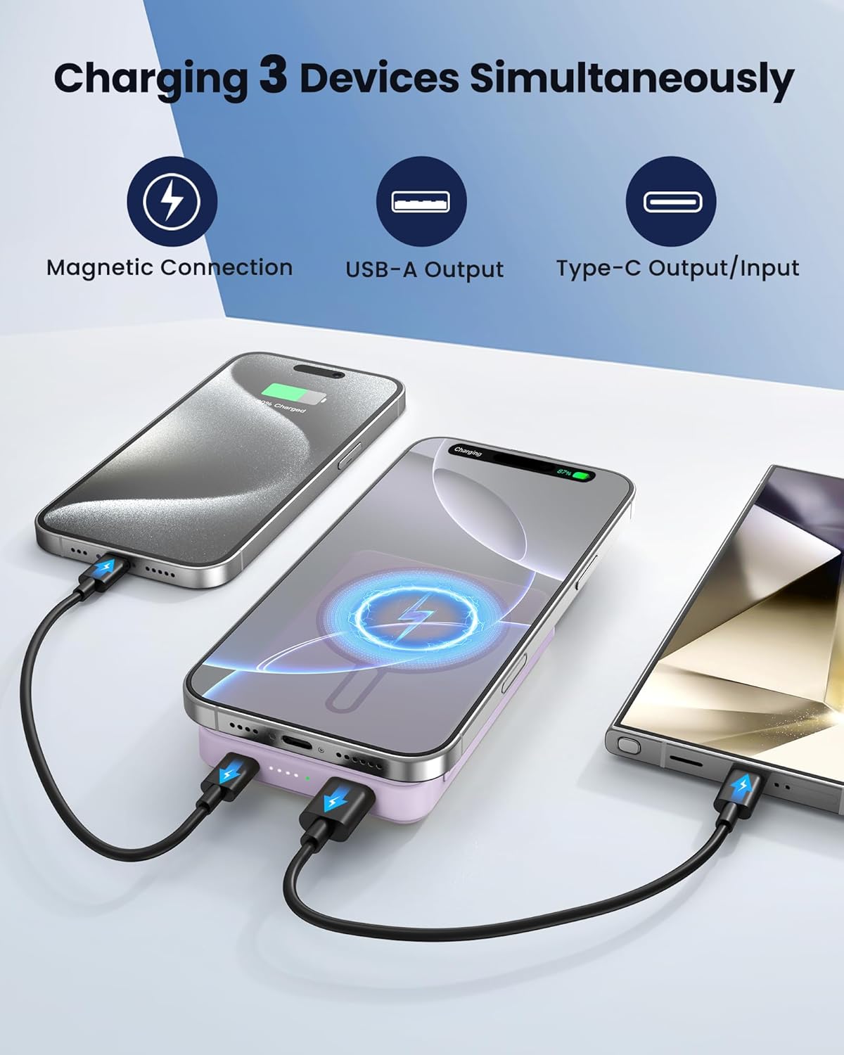 for Magsafe Battery Pack 12000mAh Magnetic Portable Charger Power Bank | PD 22.5W Fast Charging, USB C in&Out Wireless Battery Pack Phone Charger for iPhone 16/15/14/13/12 All Series
