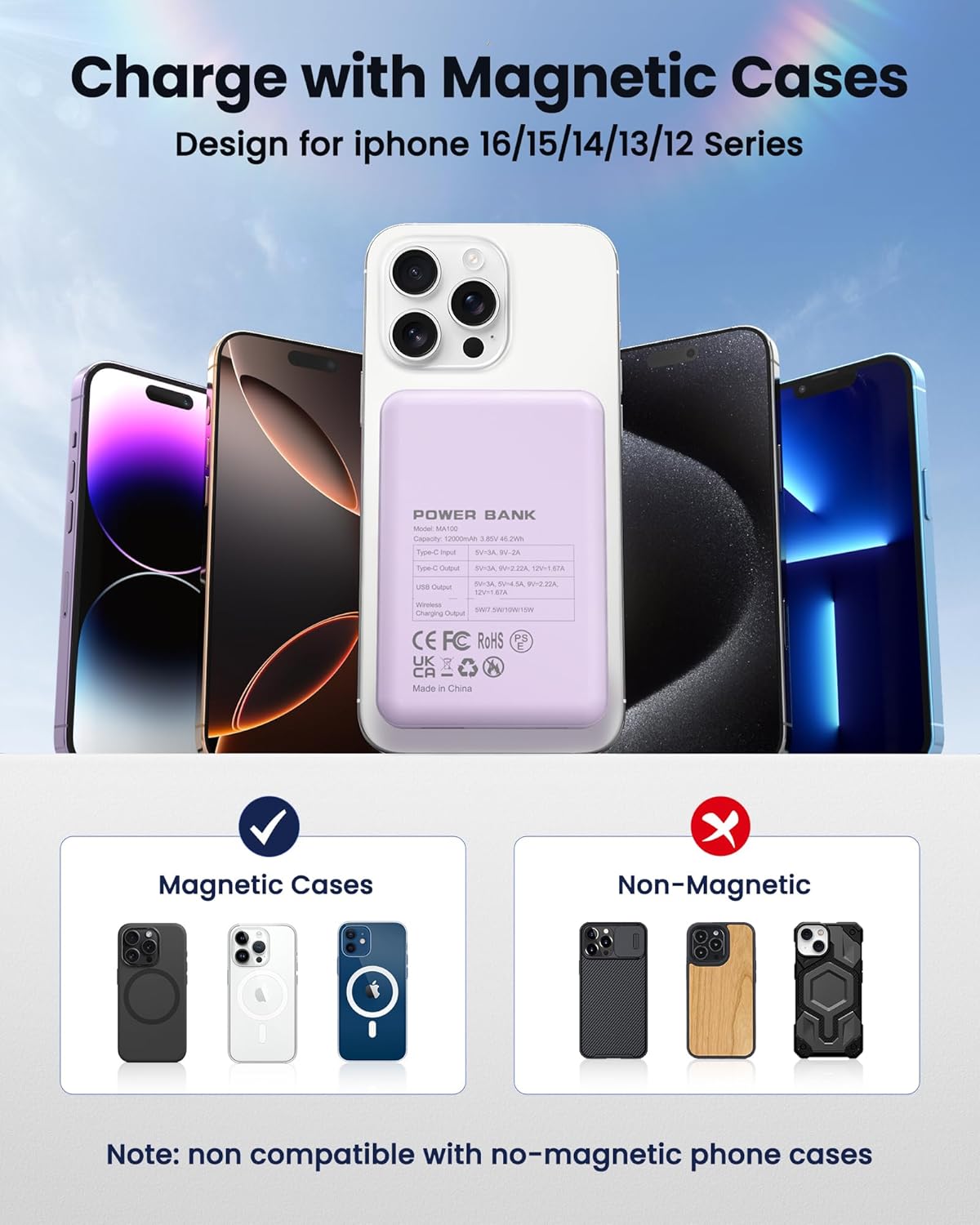 for Magsafe Battery Pack 12000mAh Magnetic Portable Charger Power Bank | PD 22.5W Fast Charging, USB C in&Out Wireless Battery Pack Phone Charger for iPhone 16/15/14/13/12 All Series
