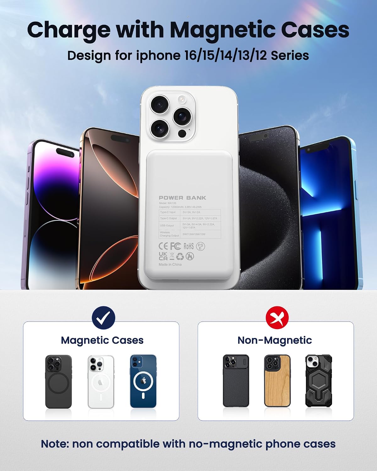 for Magsafe Battery Pack 12000mAh Magnetic Portable Charger Power Bank | PD 22.5W Fast Charging, USB C in&Out Wireless Battery Pack Phone Charger for iPhone 16/15/14/13/12 All Series