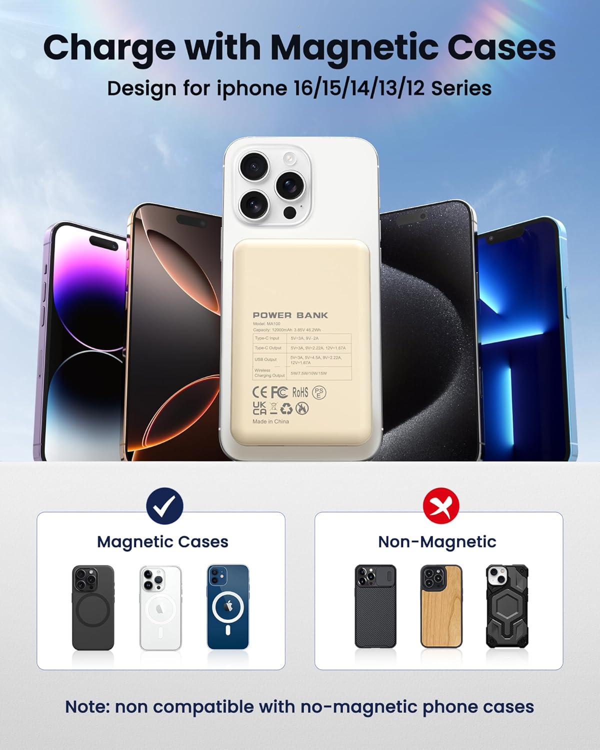 for Magsafe Battery Pack 12000mAh Magnetic Portable Charger Power Bank | PD 22.5W Fast Charging, USB C in&Out Wireless Battery Pack Phone Charger for iPhone 16/15/14/13/12 All Series