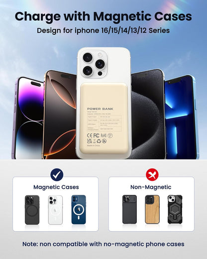 for Magsafe Battery Pack 12000mAh Magnetic Portable Charger Power Bank | PD 22.5W Fast Charging, USB C in&Out Wireless Battery Pack Phone Charger for iPhone 16/15/14/13/12 All Series