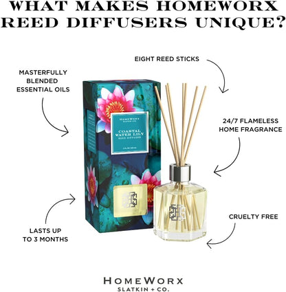 . Sun Kissed Lemon Reed Stick Diffuser