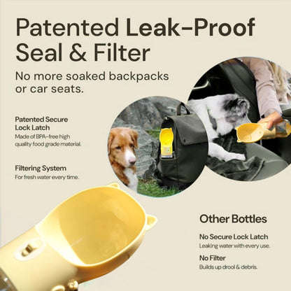 Dog Water Bottle Dispenser 380ml – Leak-Proof Lock, One-Hand Operation | Portable Pet Travel Water Bottle with Built-in Bowl | Yellow- Don't Forget to Claim Your