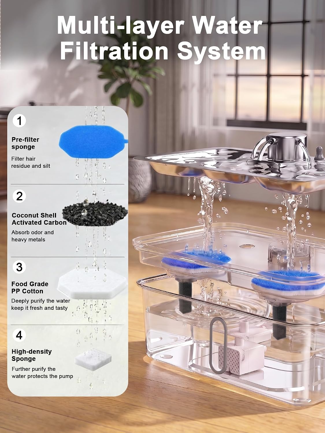 17L/4.5Gal Stainless Steel Dog Water Fountain for Large Dogs | Large Capacity Pet Water Fountain,Quiet Automatic Dog Water Bowl Dispenser with LED Light, Easy to Clean for Multi-Pet FS84