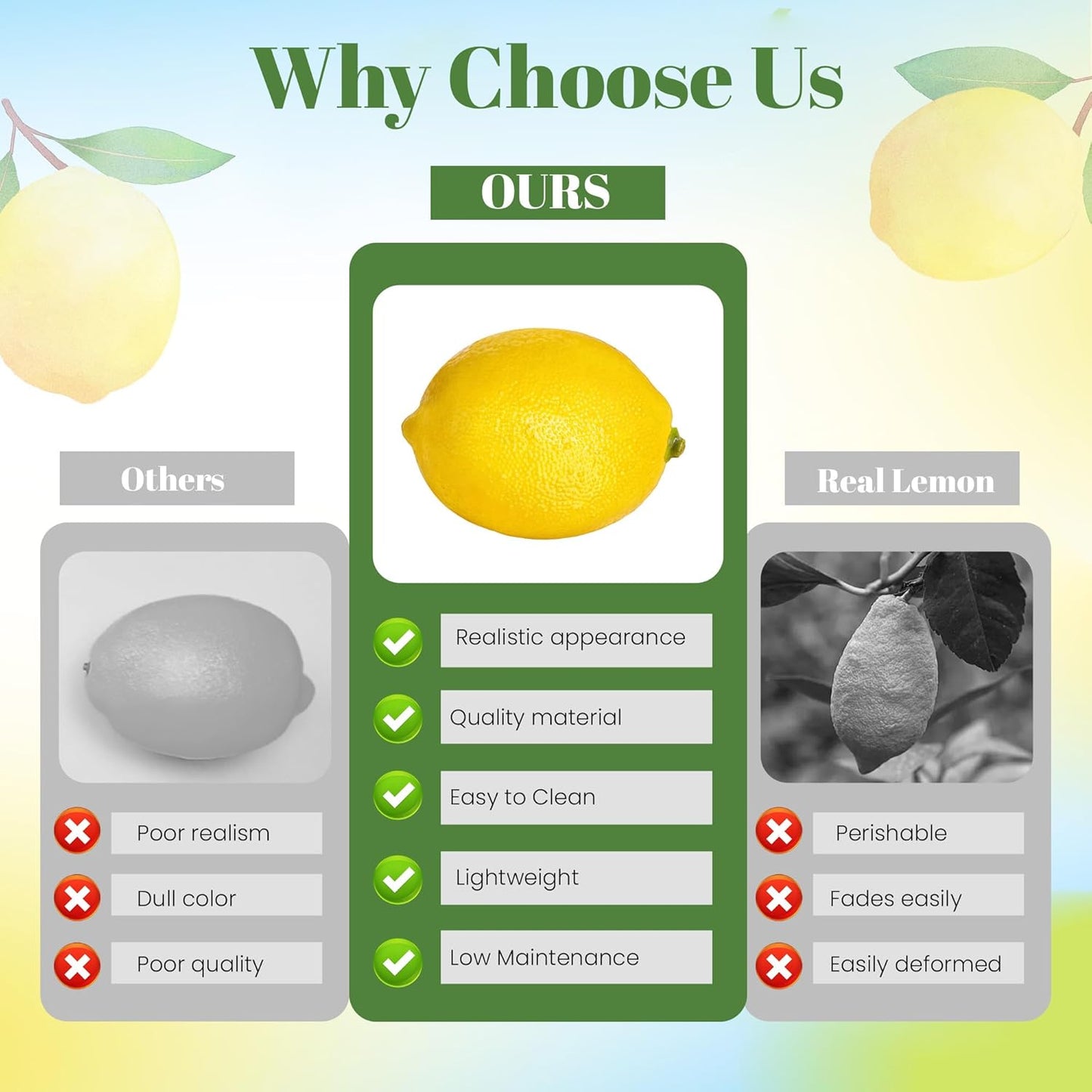 Fake Lemons, 20 Pcs Ultra Realistic Artificial Fruit with Natural Texture, Matte Non-Glossy Home Kitchen Table Decor for Photography and Party
