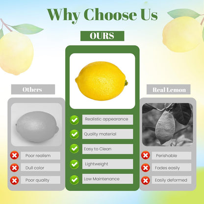 Fake Lemons, 20 Pcs Ultra Realistic Artificial Fruit with Natural Texture, Matte Non-Glossy Home Kitchen Table Decor for Photography and Party