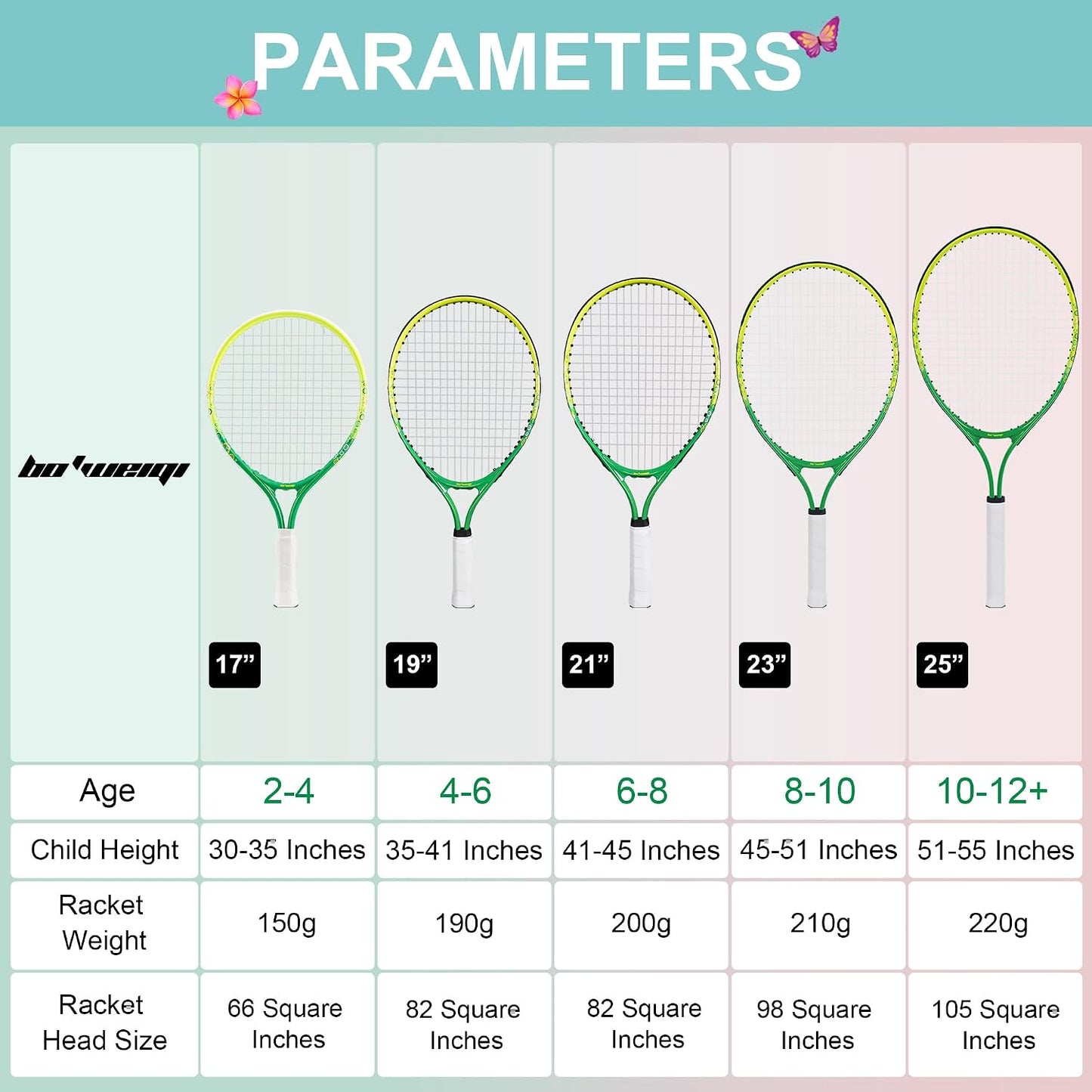 17"-25" Kids Tennis Racket for Aged 2-12 Lightweight Youth Tennis Racquet for Girls and Boys Outdoor/Indoor Sports with 1 Non-Slip Grip and 1 Shoulder Strap Bag Easy Carry