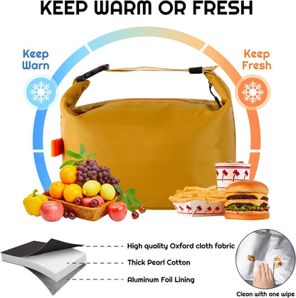 Large Capacity Lunch Bags for Men Women- Reusable Insulated Leakproof Lunch Box Tote Bag, Cool Bags for Adults,Thermal Cooler Bag for Work Picnic Travel -8L (Yellow)