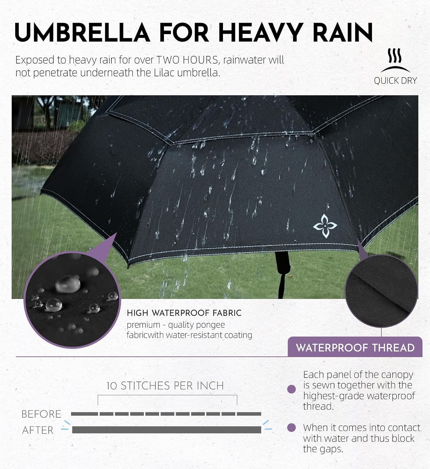 Compact Travel Windproof Umbrella, Vented 43" Auto open/close Folding Quick Dry Umbrellas for Rain, Portable Small for Backpack Car, Thoughtful Gift for Women Men Kids, TSA Approved