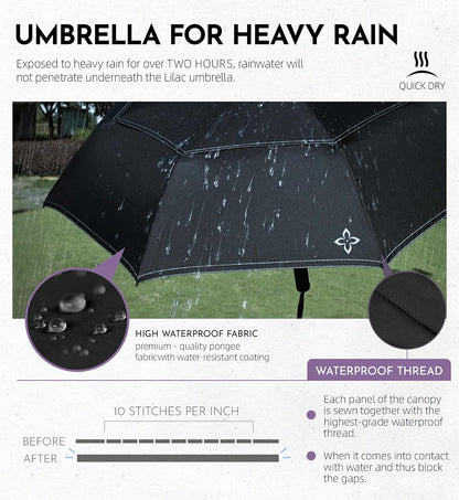Compact Travel Windproof Umbrella, Vented 43" Auto open/close Folding Quick Dry Umbrellas for Rain, Portable Small for Backpack Car, Thoughtful Gift for Women Men Kids, TSA Approved