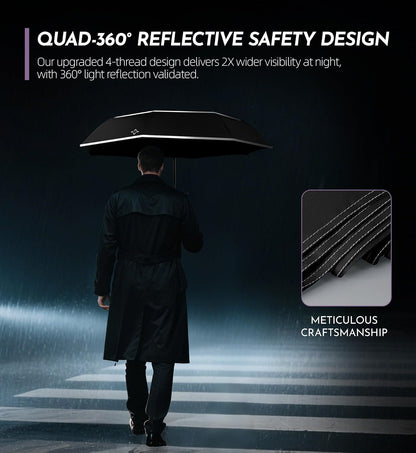 Compact Travel Windproof Umbrella, Vented 43" Auto open/close Folding Quick Dry Umbrellas for Rain, Portable Small for Backpack Car, Thoughtful Gift for Women Men Kids, TSA Approved