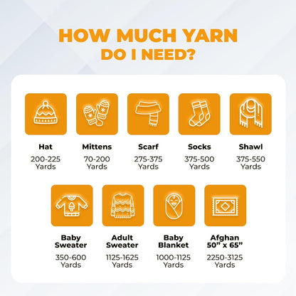 Maximum Value Acrylic Yarn for Crocheting and Knitting, Soft Worsted Weight Yellow Yarn 4, Ideal for Blankets, Sweaters, Hats, and Scarves, 8 oz Skein (474 Yds), Yellow - 1 Skein