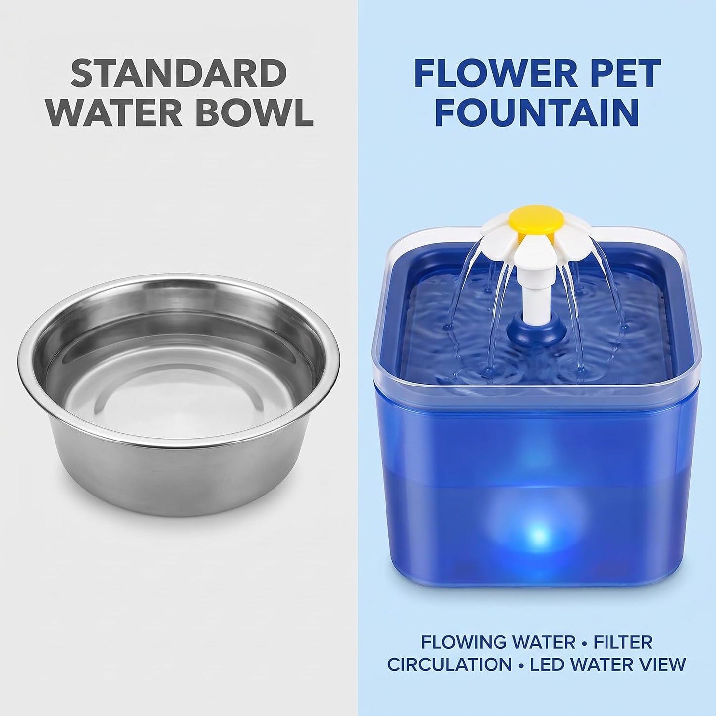 2 Pcs Yellow Pet Water Fountain Nozzle Replacement Yellow Flower for Head for Cat Fountain Automatic Drinking Water Dispenser pet Water Fountain Attachment for Cats, Dogs, Multiple Pets，Cat Fountains