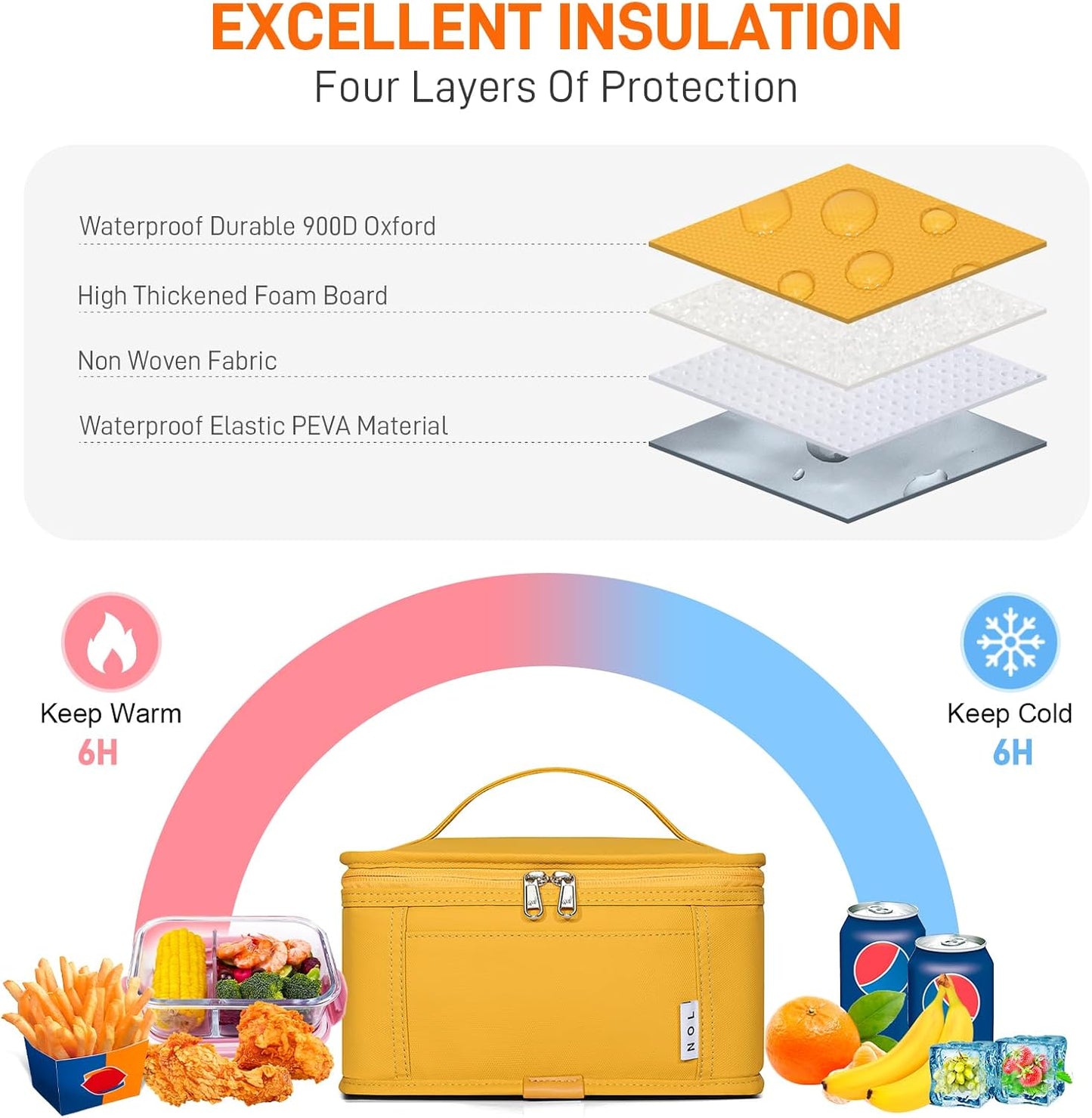 Small Lunch Bag Mini Lunch Box Insulated Lunch Bag for Men/Women Leakproof Cooler Tote Bag Lightweight Nylon Waterproof Lunch Box For Work, Earth-yellow