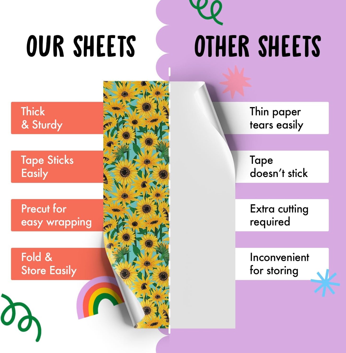 Floral Wrapping Paper - Sunflowers Gift Wrapping Paper - Blue Yellow Boho Vintage - Bridal Shower Gift Wrap - 6 Sheets - For Women Men Birthdays Wedding Easter - Recyclable