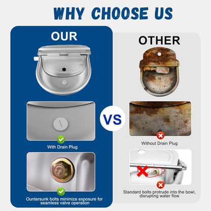 Automatic Water Dispenser for Dogs, 304 Steel Float Valve Pet Water Bowl
