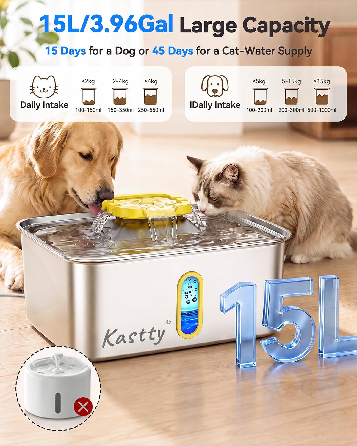 15L/4 Gal Stainless Steel Dog Water Fountain Large Capacity,FS78 | Dog Water Bowl Dispenser with Visual Window & LED Light 5-Stage Filtration ,Ultra Quiet Pet Water Fountain Easy Clean,Yellow