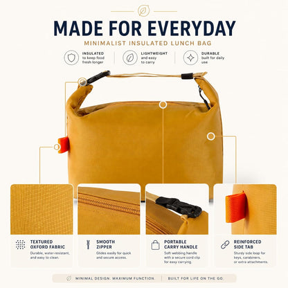 Yellow Insulated Lunch Bag for Women, Small Lunch Box | Compact insulated lunch tote, for work, office, gym, picnic and weekend travel, Yellow color option