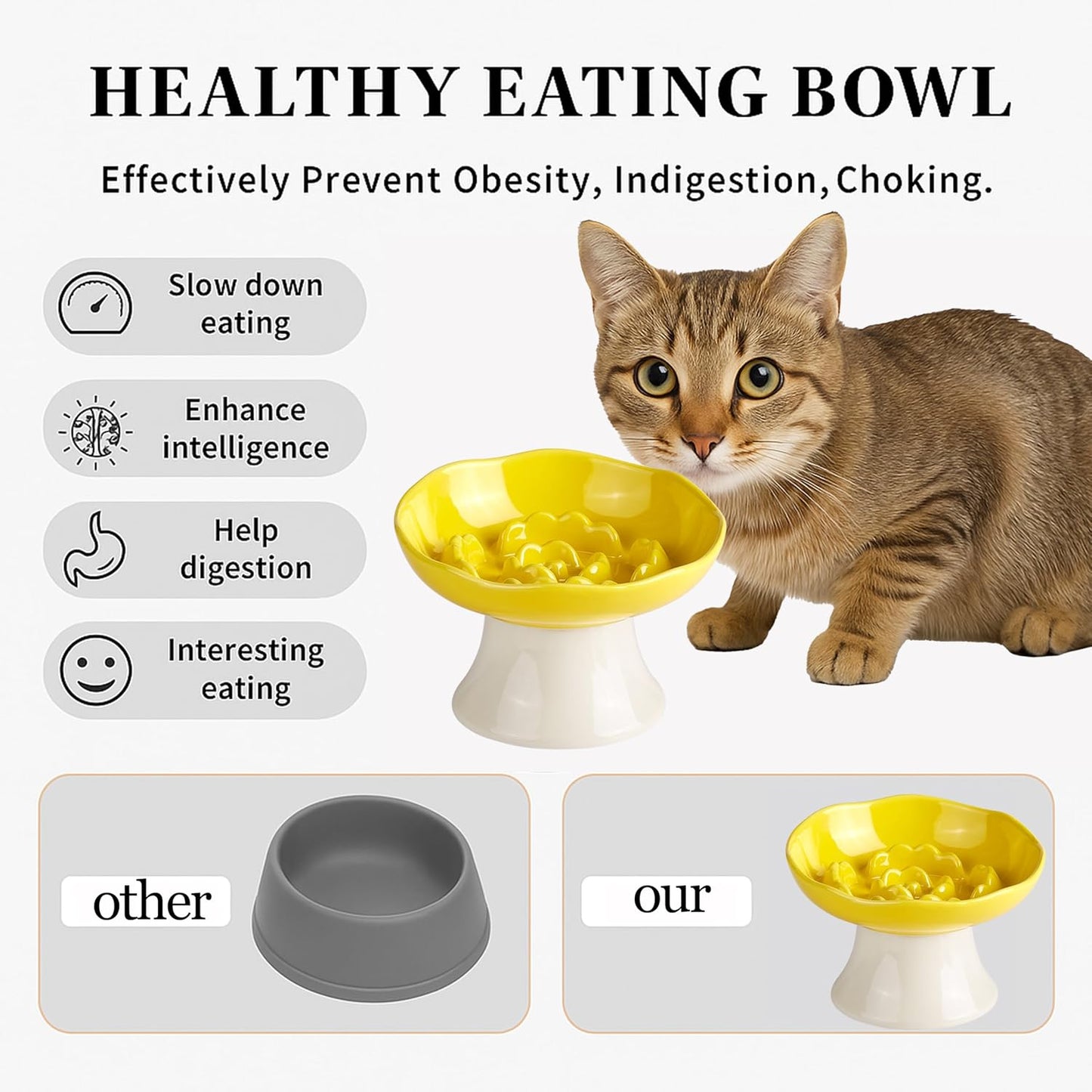 Ceramic Slow Feeder Bowl for Cats and Small Dogs, Elevated Tilted Pet Food Dish, Whisker Friendly Anti-Vomit Design, Heavy Stable Base, Dishwasher Safe， 5 Colors Options (Lemon Yellow)