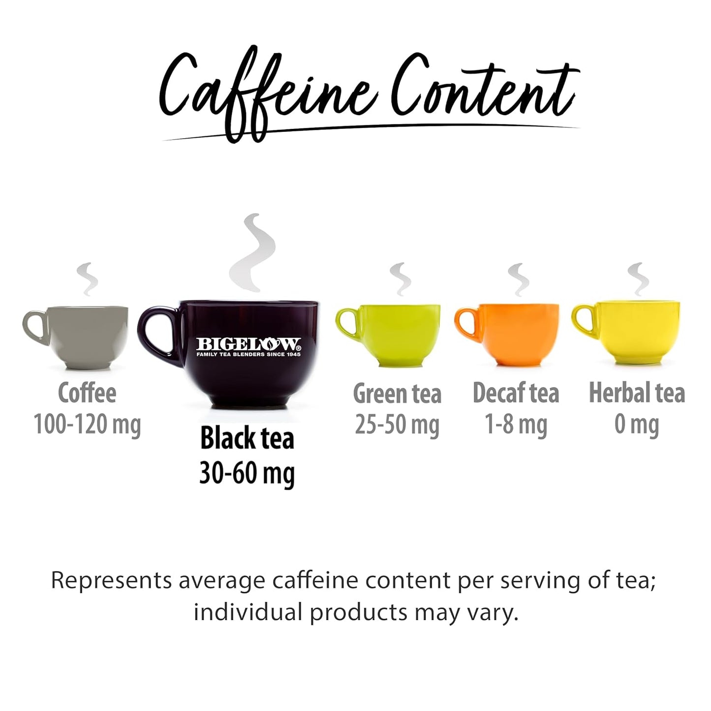 Tea Lemon Lift Black Teabags Box, Caffeinated, 20 Count, Pack of 6