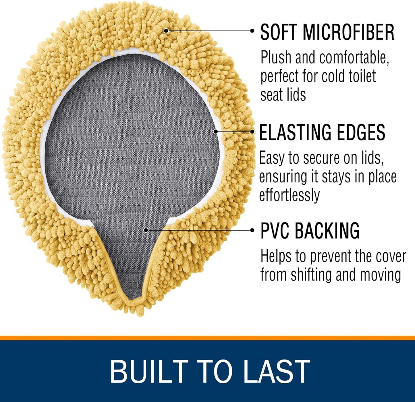 Soft Chenille Bathroom Toilet Lid Cover 17.5x15, Machine Washable Seat Covers, Stays in Place Non-Slip Backing, Fits Most Round, Elongated and Oblong Lids, Accessories Decor, Yellow