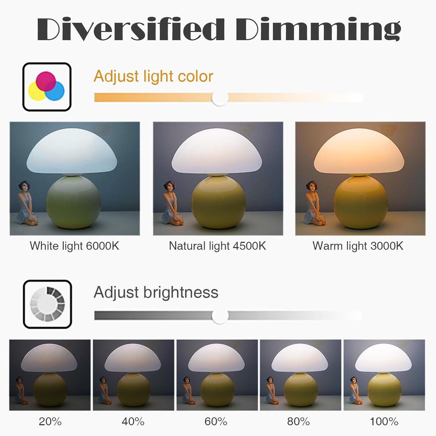 Cute Small Mushroom Lamp, PE Lampshade, Ceramic Base, Adjustable Light Color and Brightness with Power-Off Memory, Safe USB Powered, LED Mushroom Light for Bedroom Living Room (Yellow)