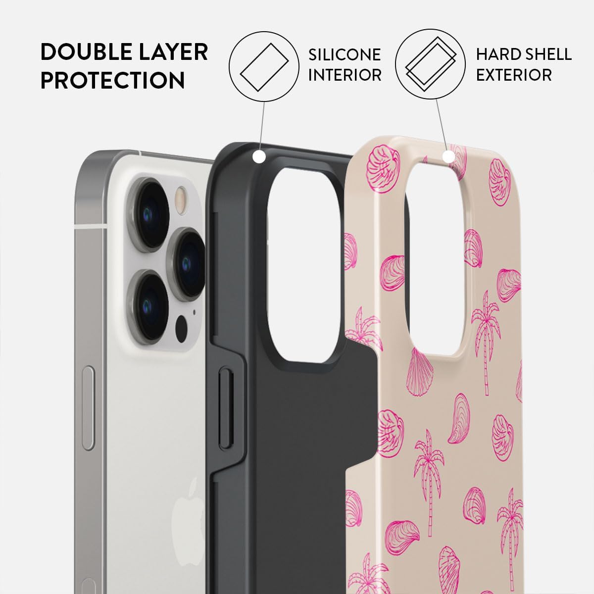 Unisex Phone Case for iPhone 14 Pro Max – Dual-Layer Hybrid Design with Shock-Absorbing TPU & Durable Exterior, Scratch-Resistant Finish and Raised Bezel Edge for Screen Protection & Daily Use